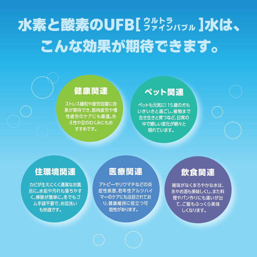 ウルトラファインバブルの効果期待