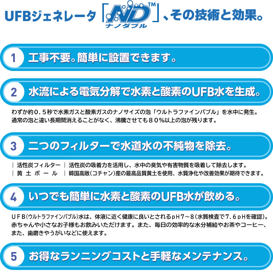ＵＦＢジェネレータ「ナノダブル」の技術と効果